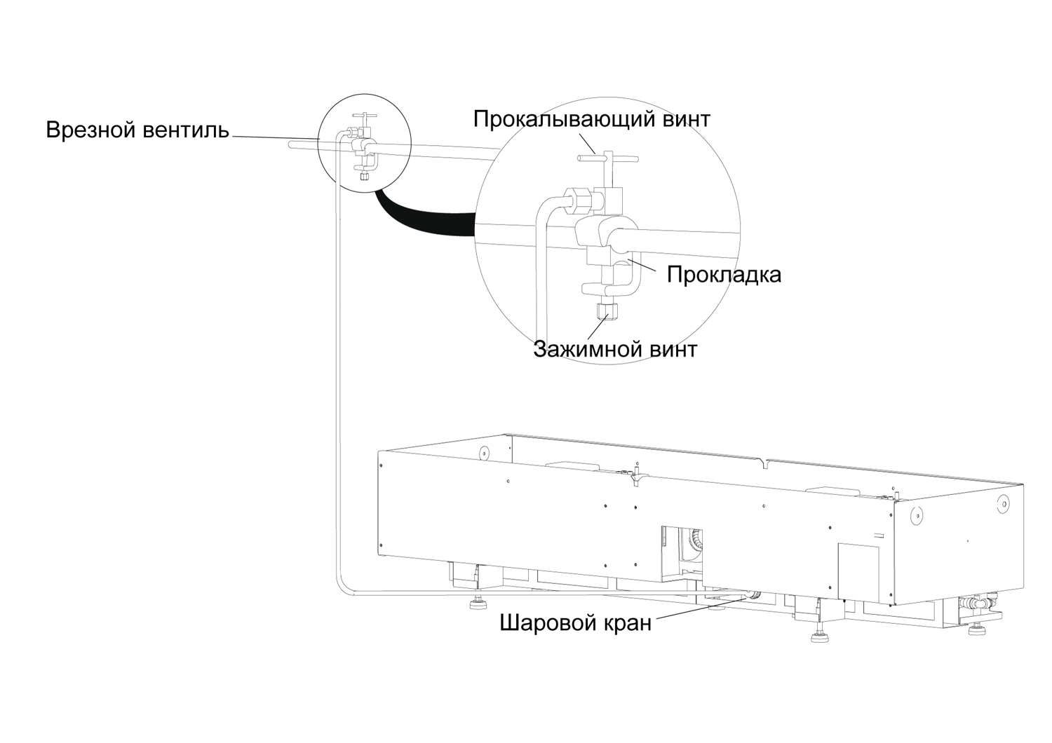 Схема підключення до водопроводу електрокамінів Dimplex Cassette 500, Cassette 750 та Cassette 1000